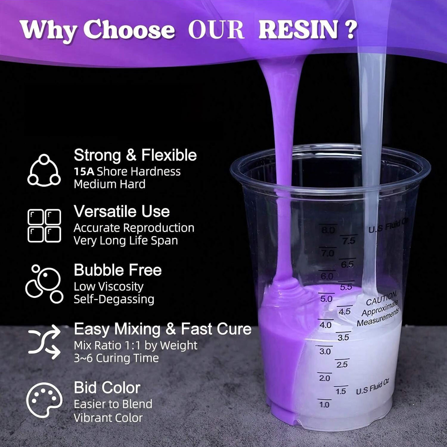 Purple Liquid Silicone Rubber  - Soap Making Ratios 评论和价格