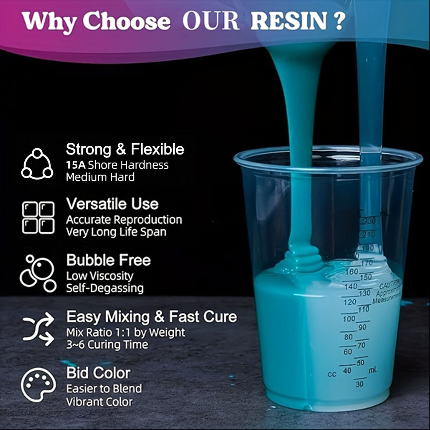 Green Liquid Silicone Rubber M - Soap Making Ratios 评论和价格