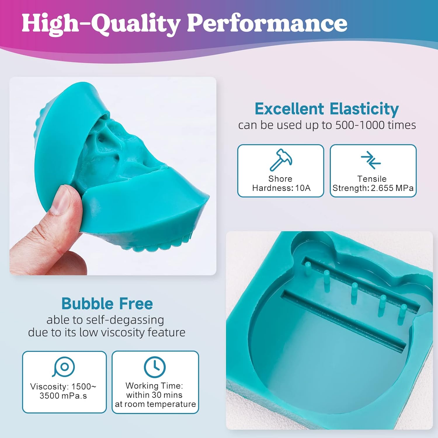 Green Liquid Silicone Rubber M - Soap Making Ratios 评论和价格